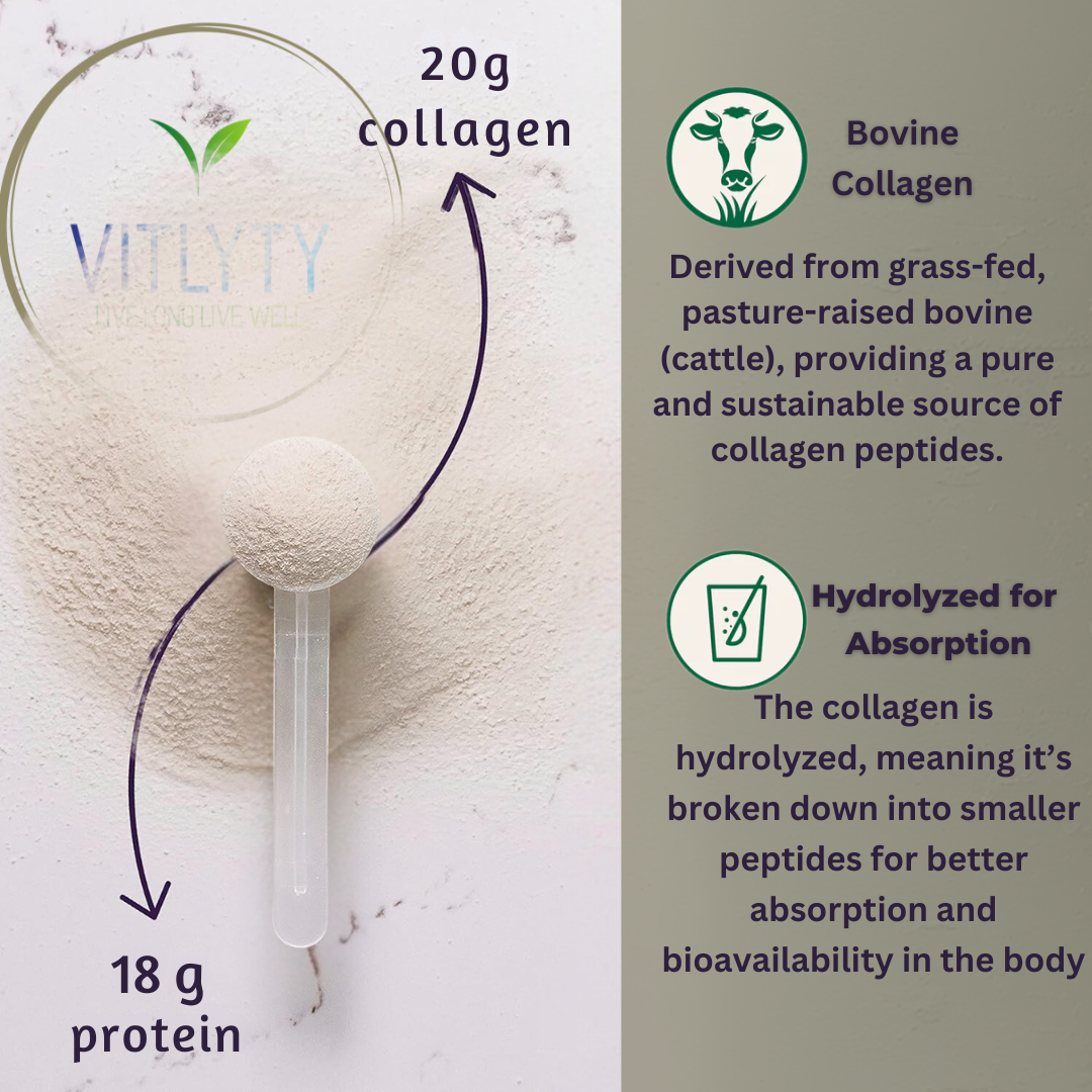 Grass-Fed Hydrolyzed Collagen Peptides