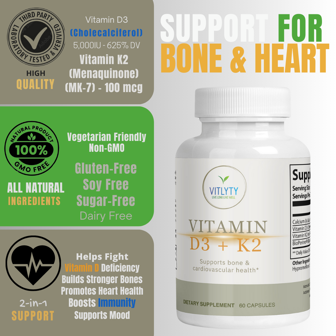 Bone & Heart Support